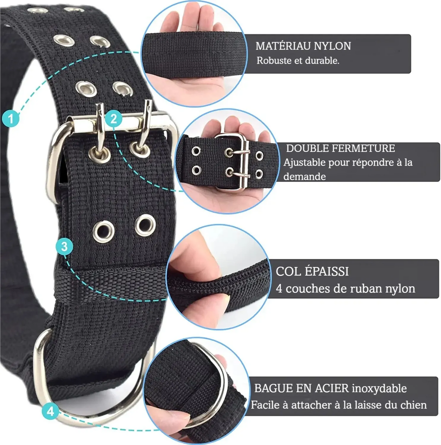 Visuel détaillé des caractéristiques d’un collier tactique large noir en nylon.