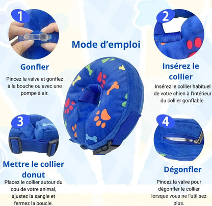 Mode d’emploi du collier lune gonflable pour chien avec étapes de gonflage, ajustement et dégonflage