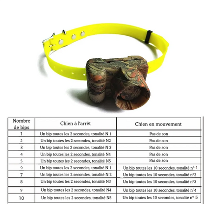 Collier beeper jaune avec tableau de fonctionnement des bips et tonalités.