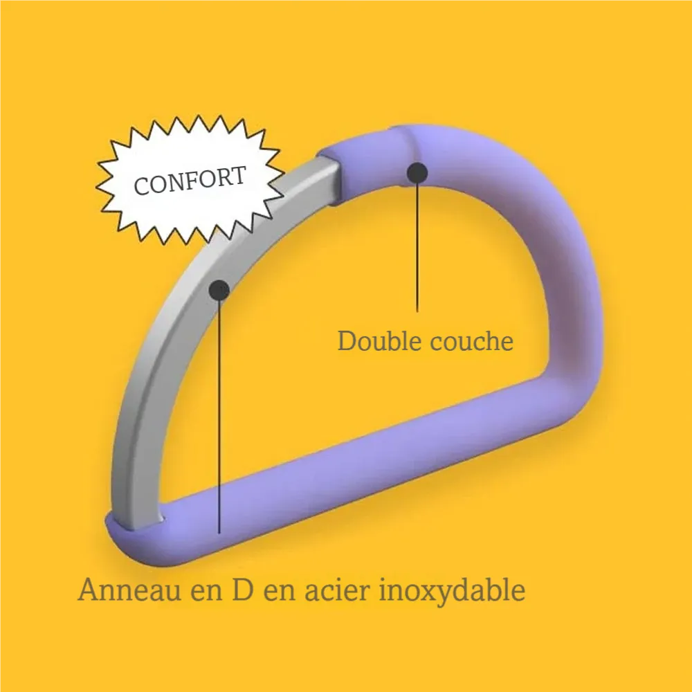 Détail technique de l’anneau en D double couche du collier chiot sur fond jaune.