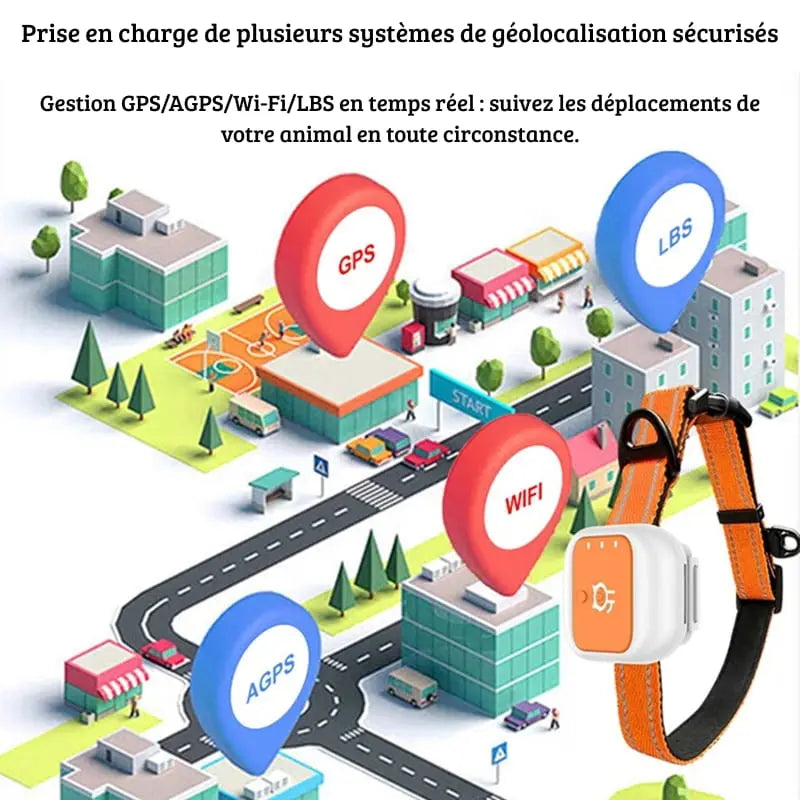 Illustration de positionnement multiple avec repères GPS, WIFI, AGPS et LBS.