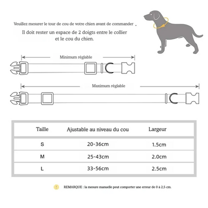 Guide des tailles d’un collier pour chien avec schéma de mesure du cou.