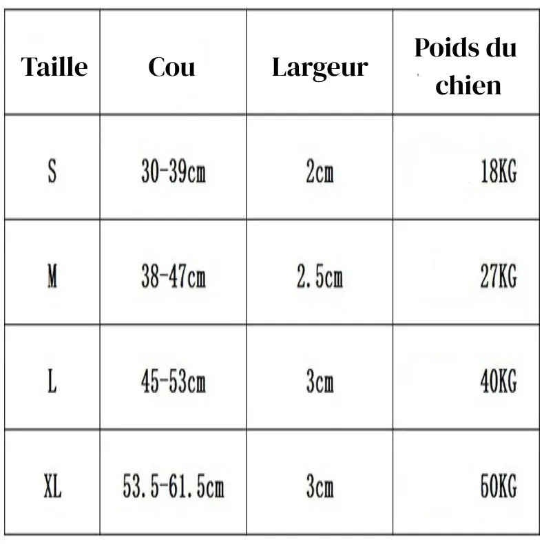 Guide des tailles pour colliers avec tableau indiquant les dimensions S, M, L et XL.
