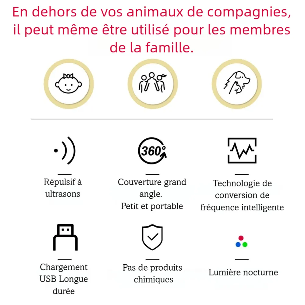 Infographie des fonctions du répulseur ultrasonique rechargeable pour chien