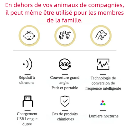 Infographie des fonctions du répulseur ultrasonique rechargeable pour chien