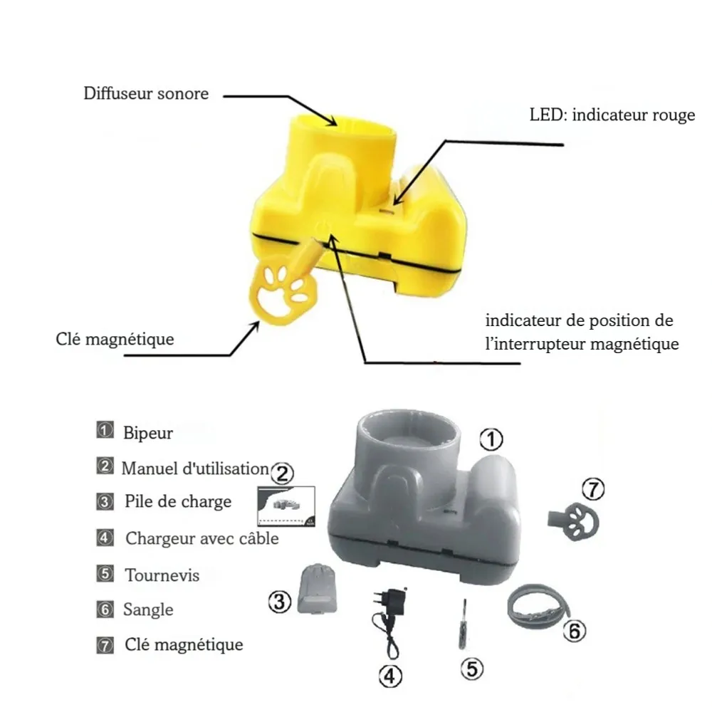 Schéma du boîtier beeper jaune avec repères visuels et accessoires du kit.